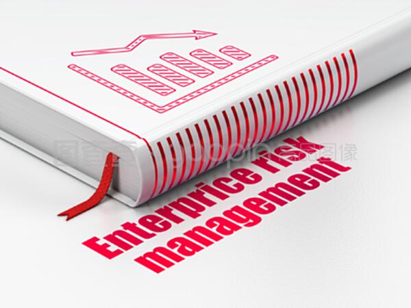 白色背景下的企業價格風險管理 當商業概念書衰落后，企業管理如何應對？