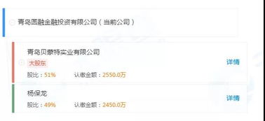 私募產(chǎn)品違規(guī)交由關(guān)聯(lián)方管理，青島圓融投資連收四張監(jiān)管罰單