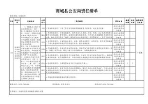 違規設立因私出入境中介分支機構的處罰