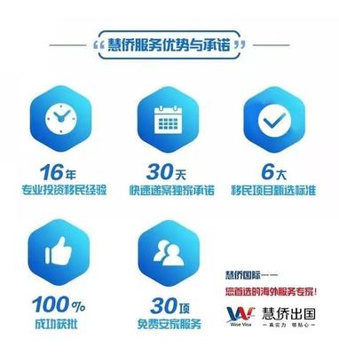 國家移民局取消因私出入境中介機構資格認定，意味著中介服務徹底失管嗎？