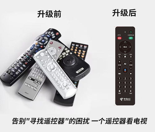 全面升級 | 插入式智能機頂盒來了，一插即享多重驚喜